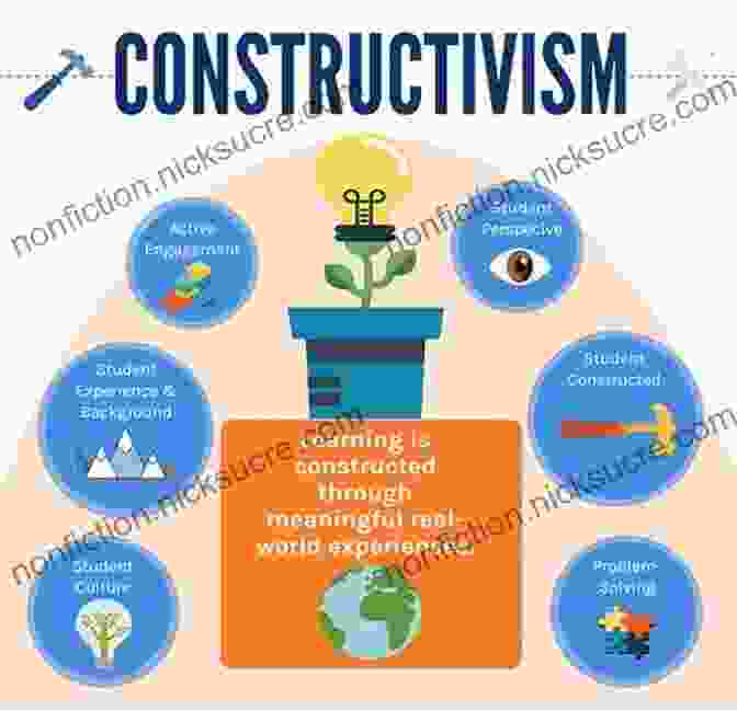 A Student Actively Engaged In Constructivist Learning By Building A Model To Understand A Scientific Concept. Learning Theories: An Educational Perspective (2 Downloads)