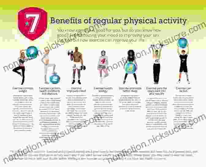 Young People Engaging In Healthy Activities Such As Exercise And Nutrition Man You Rock : 12 Essential Life Skills To Build Your Character Vision And Future For Young Men Their Parents Grandparents And Mentors (The Becoming 1)