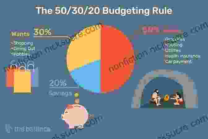 Young People Learning About Budgeting And Saving Man You Rock : 12 Essential Life Skills To Build Your Character Vision And Future For Young Men Their Parents Grandparents And Mentors (The Becoming 1)