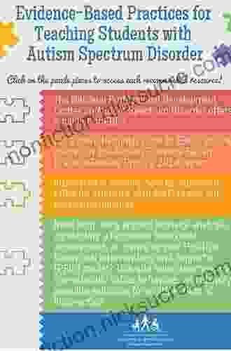 Autism Spectrum Disorder In Children And Adolescents: Evidence Based Assessment And Intervention In Schools