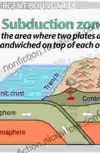 The Dappled World: A Study Of The Boundaries Of Science