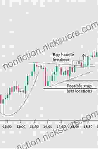 Technical Analysis Of Stock Trends